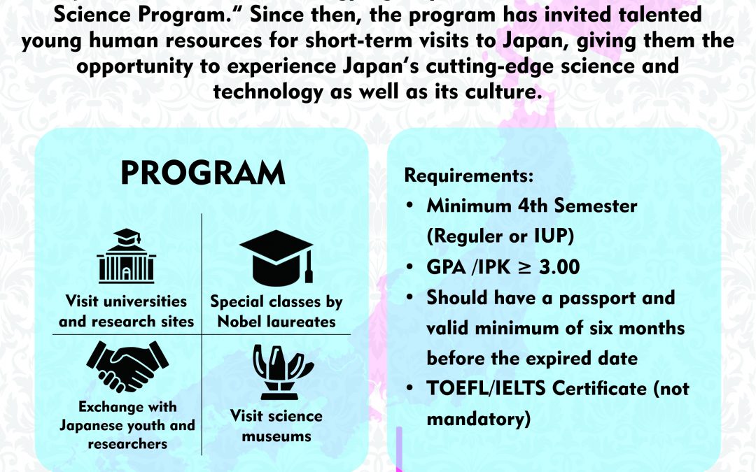 Sakura Science Program