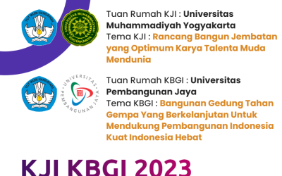 Best wishes to KJI KBGI 2023 Team